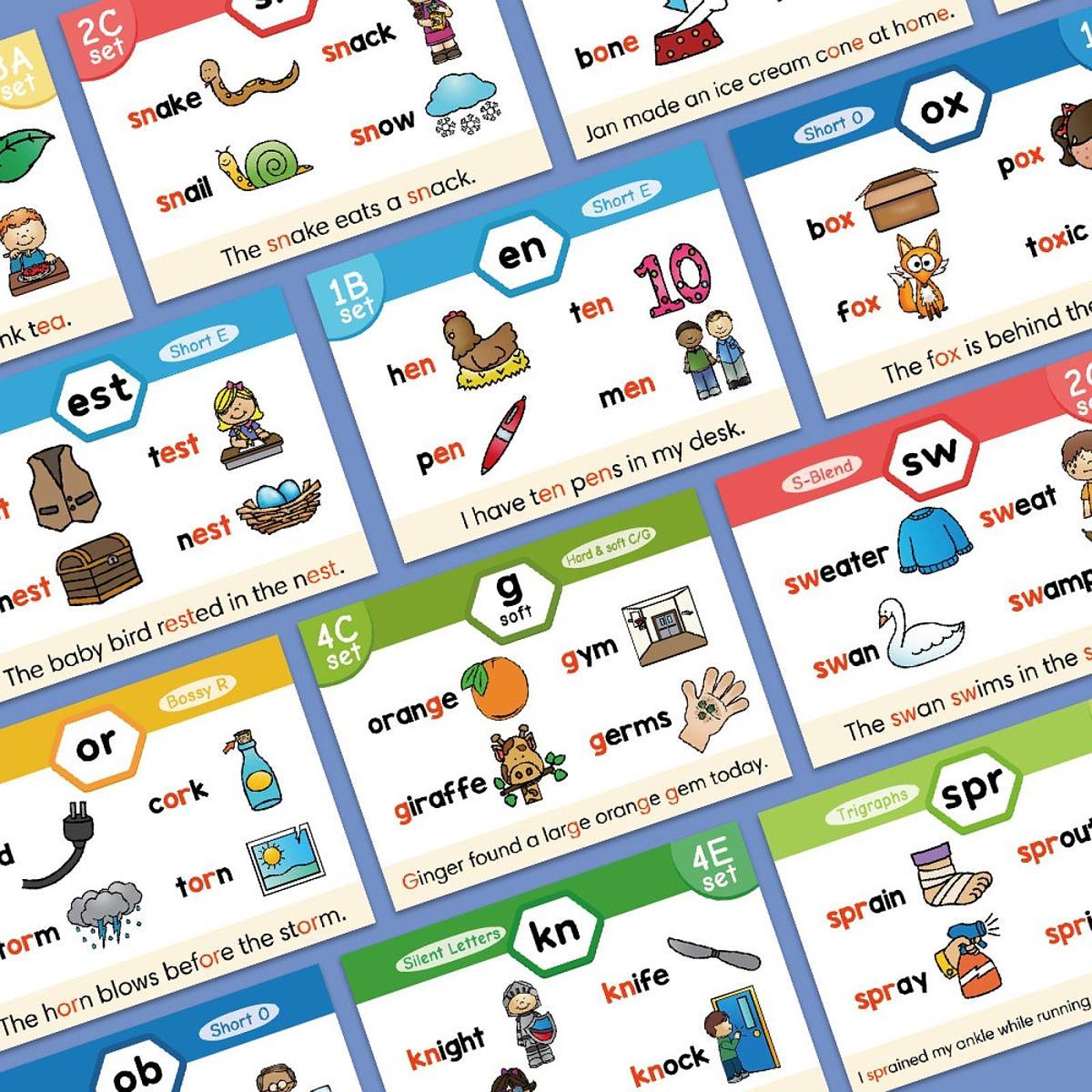 Phonics Card Game - Phonics Flash Cards Spelling Educational for