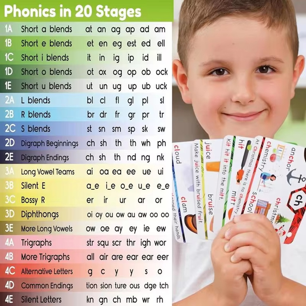 ROSQ Phonics Sight Words Flash - Phonics Card Game review and price
