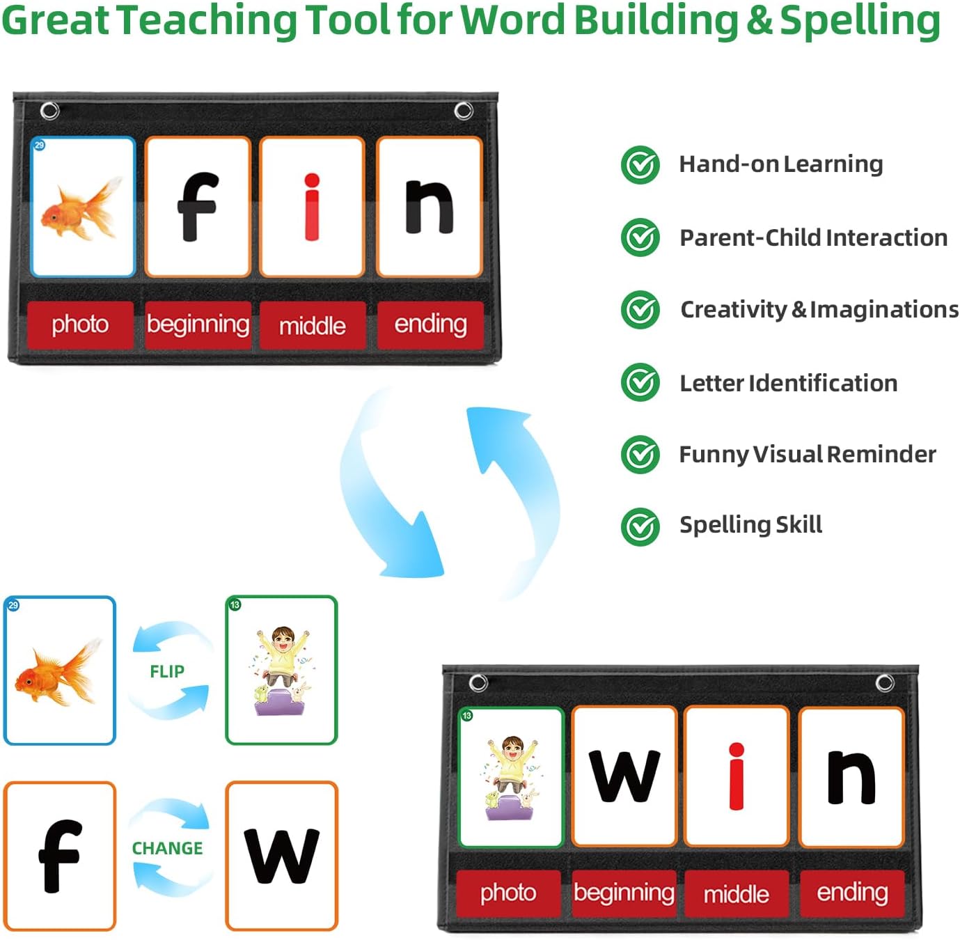 CVC Word Building Pocket Chart - Phonics Card Game review and price