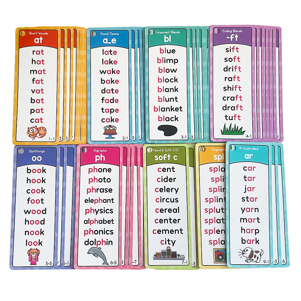 Portable English Natural Spell - Phonics Card Game review and price