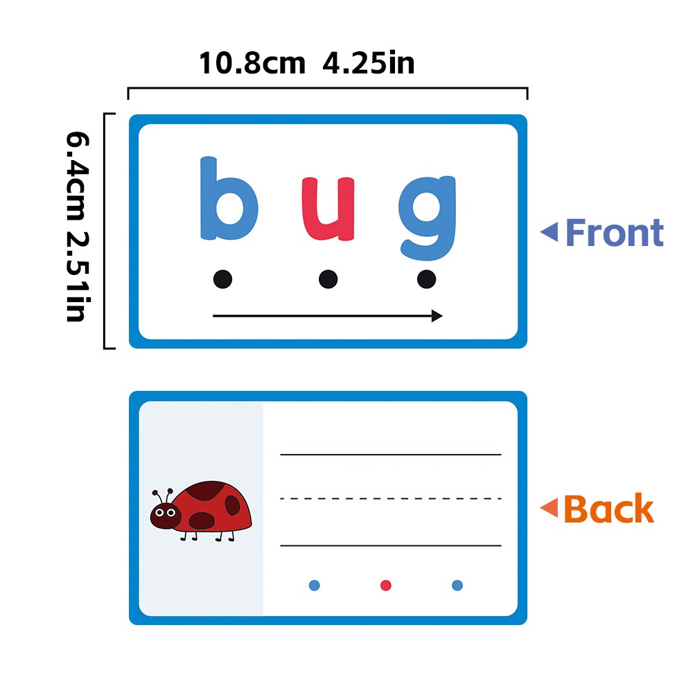 Dry Erase Handwriting Flash Ca - Phonics Card Game review and price